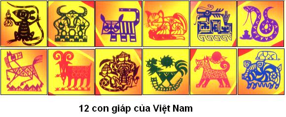 Sự tích 12 con Giáp