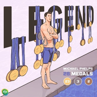 Michael Phelps