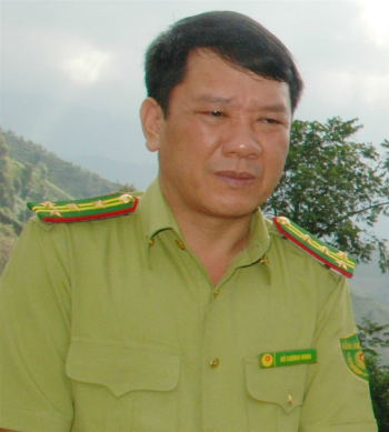 docuongminh