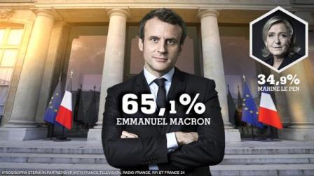 Emmanuel Macron -dac cu