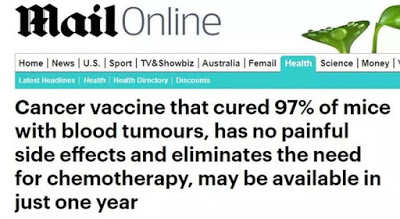 Cancer vaccine