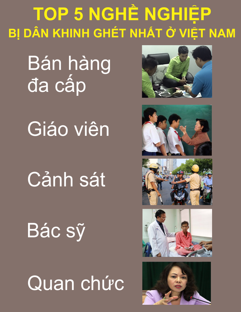 TOP 5_NGHE_NGHIEP