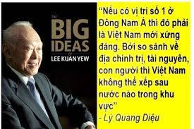 Lyquang Dieu- VN