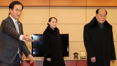 BTT-Kim yo jong -kim nam