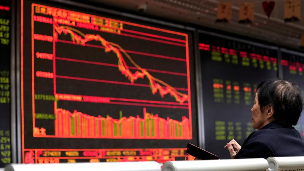 China-markets