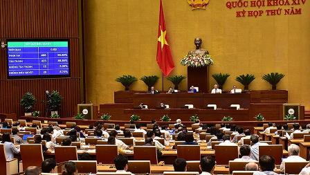 Quoc hoi VNCS