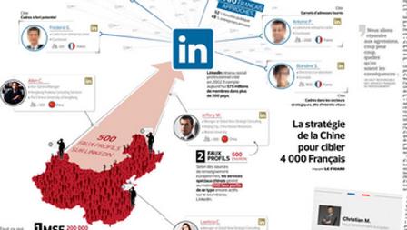 chine espion