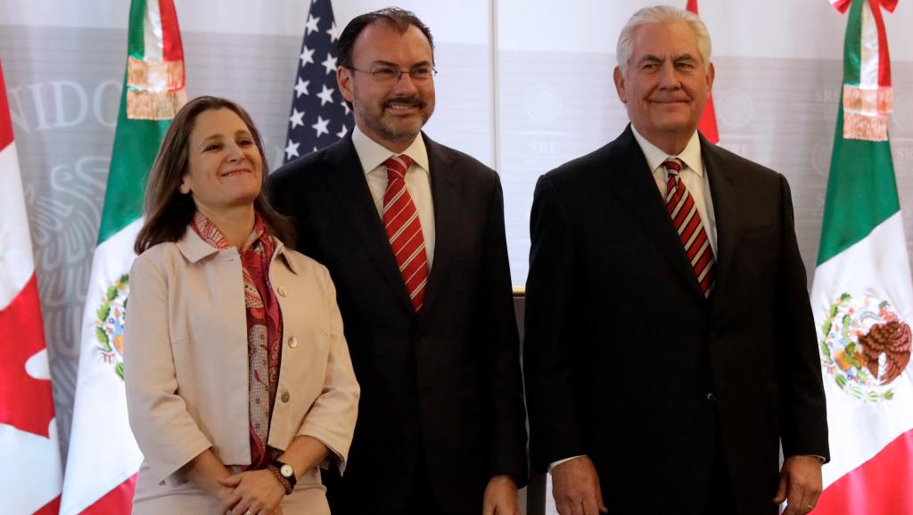 trade-nafta